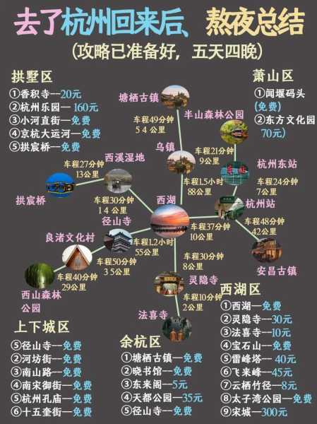 泛旅游, 如何提升旅行体验?