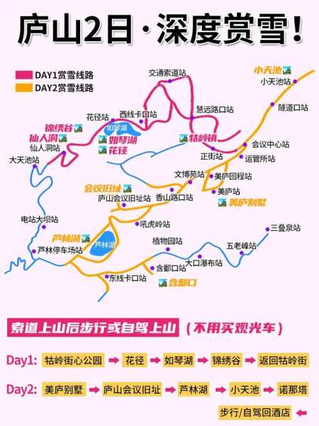 自驾庐山旅游攻略, 如何规划完美行程?