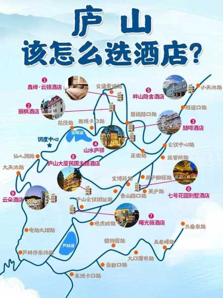 自驾庐山旅游攻略, 如何规划完美行程?