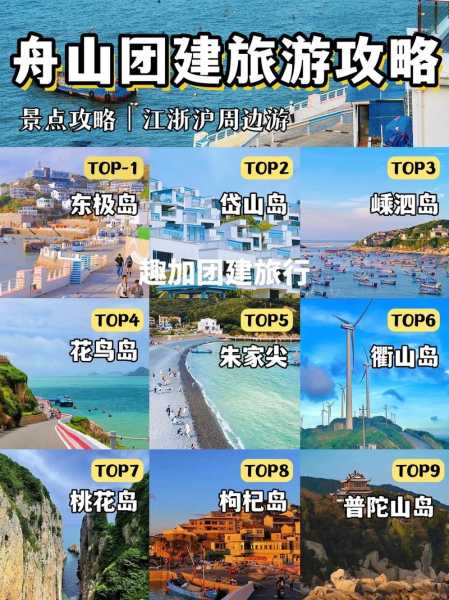 舟山旅游推荐,最佳景点与活动指南