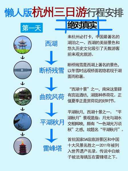 苏杭旅游攻略, 体验美丽古城的精华