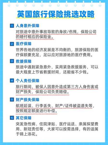 英国旅游保险，如何选择最合适的方案？