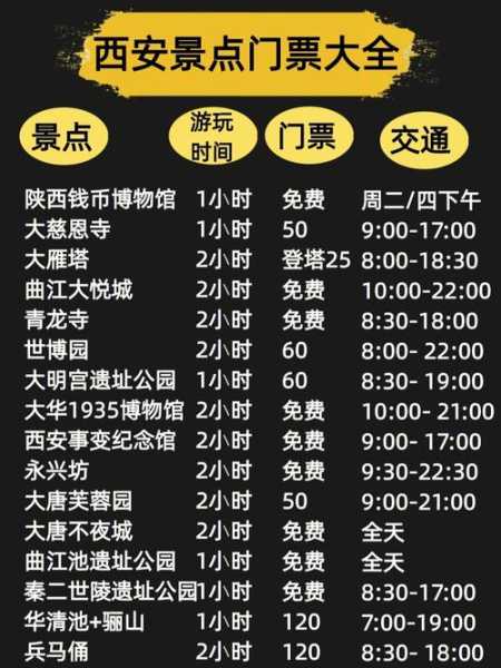 西安旅游年票, 让你的旅行更划算!