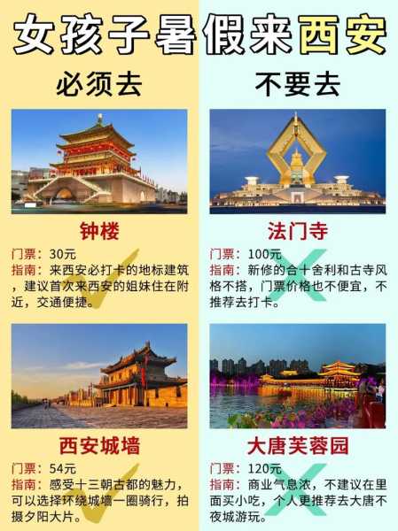 西安旅游朋友圈,分享你的打卡秘籍!