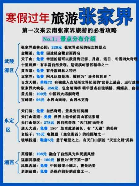 说说旅游,如何选择最佳目的地?