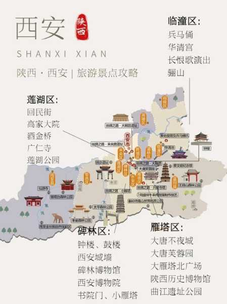 长安旅游攻略, 必备的游玩秘籍与建议