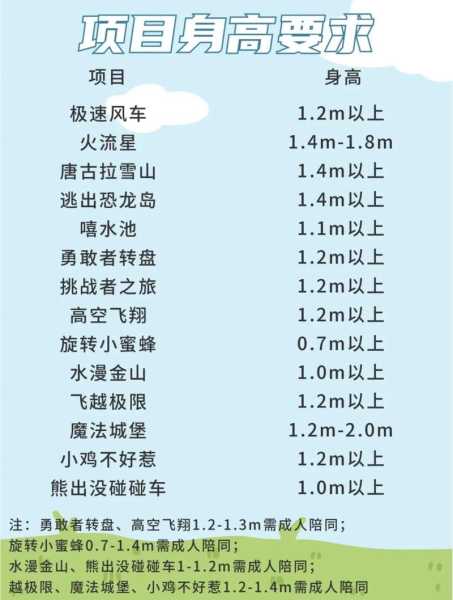 青岛旅游亲子, 如何选择最佳亲子活动?