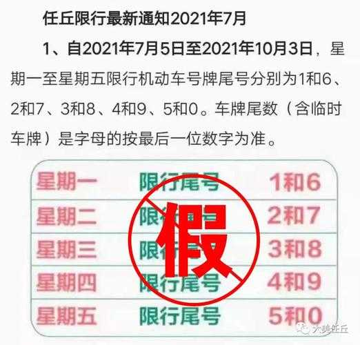 任丘限号通知2024(什么时候开始限行)