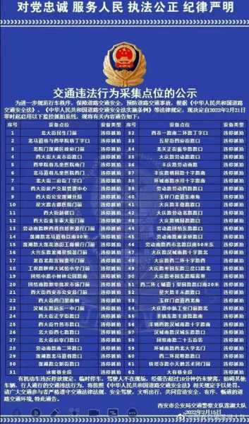 南昌限号 摄像头( 限号违章怎么处理)