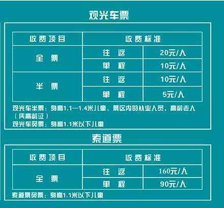 ts3 门票, 如何获得最佳优惠？