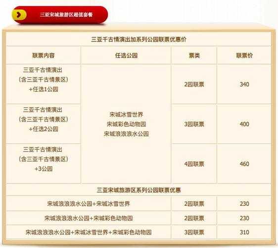 三亚千古琴门票, 如何购买更划算?