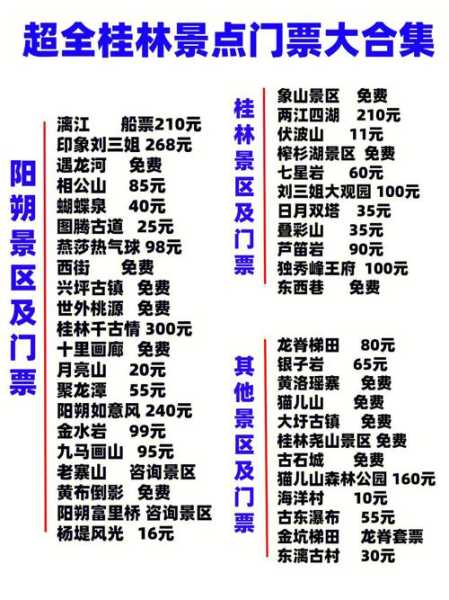 九甸峡门票攻略, 如何购买最划算?