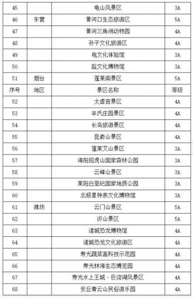 二甲金土地门票,如何获取更优惠的价格?