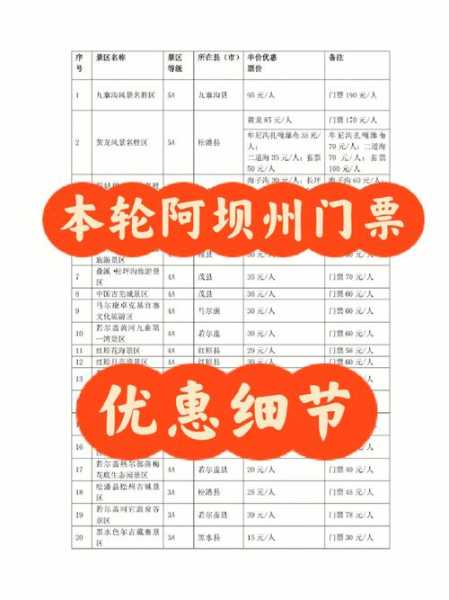 云栖小镇门票，如何获取最优惠价格？