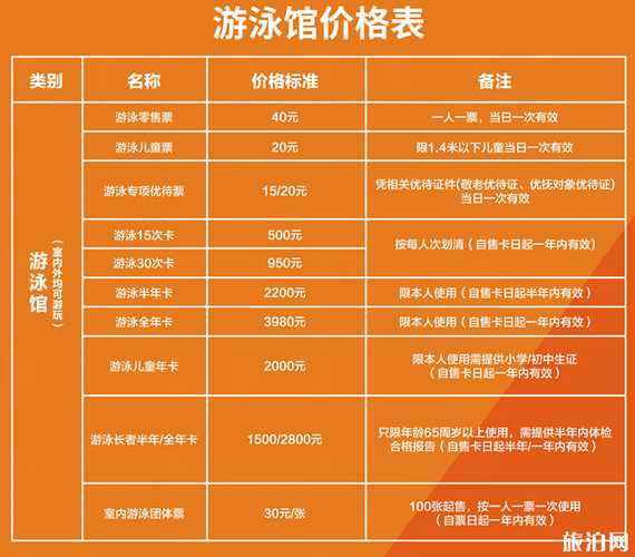 何家营游泳馆门票, 如何快速获取优惠信息?