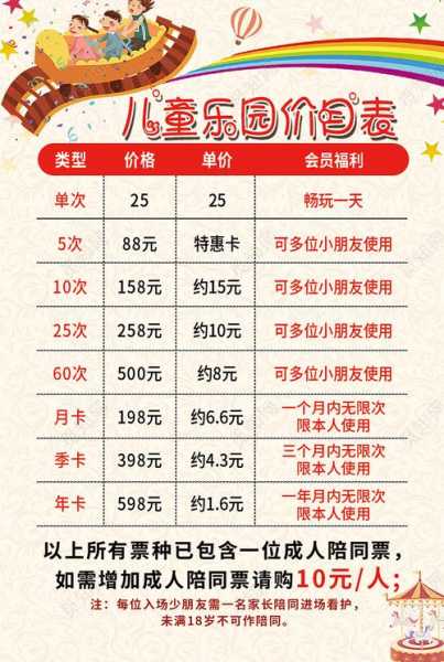 北李水上乐园门票价格, 2023年最新指南