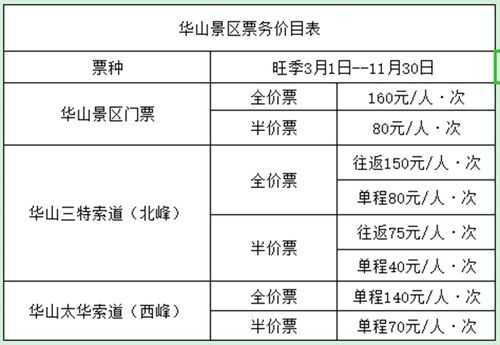 华蓉山门票, 如何购买更划算?