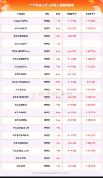 厦门关音山门票要多少, 2023年最新价格查询