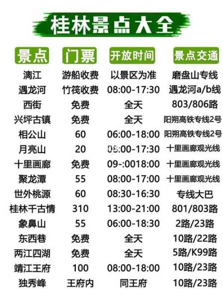 双楼山门票, 购买攻略与注意事项