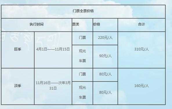 古寨沟门票, 如何购买最划算?
