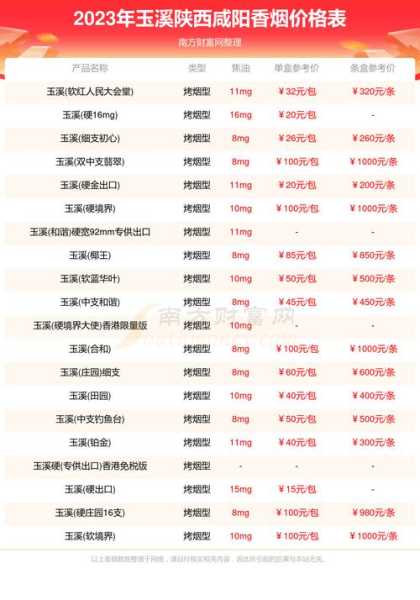 古雁岭门票多少钱, 2023年最新价格查询
