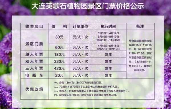 嘉丽泽门票, 如何获取最优惠价格?