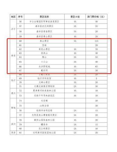 圆山观台山门票价格,如何获取最新信息?