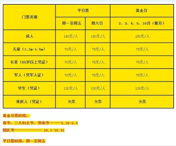宅梧百万葵园门票,如何获取最优惠价格?