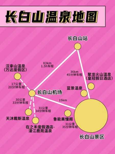 安图尼门票, 如何快速获取和使用?