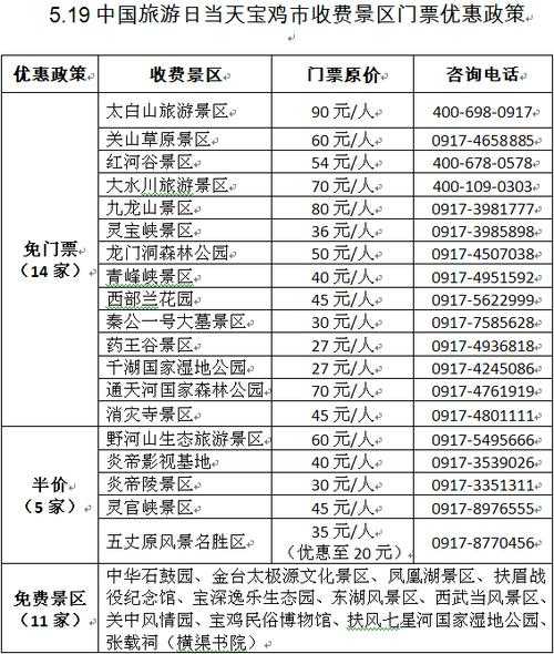 宝鸡游玩景点的门票,在哪里购票最划算?