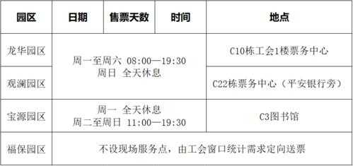 富士康买东部华侨门票,如何获取最佳优惠?