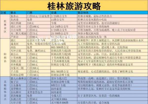 崇明寺门票, 如何快速购买和注意事项?