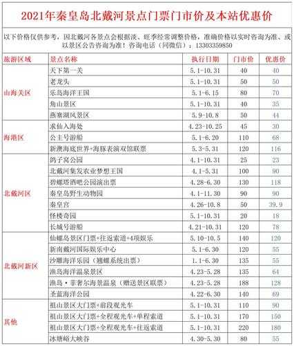 庄河海洋休闲乐园门票, 如何获取最优惠价格?
