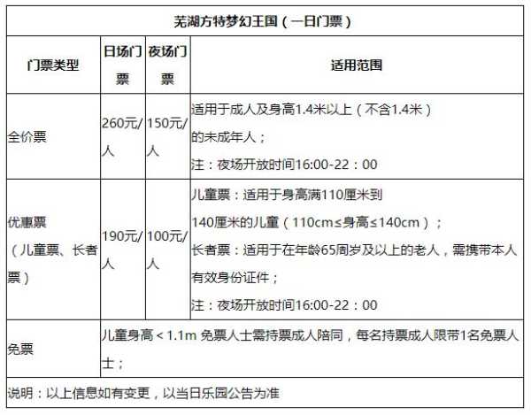 延陵门票,怎么购买最划算?