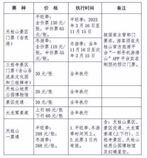 思延村门票,如何获取最优惠票价?