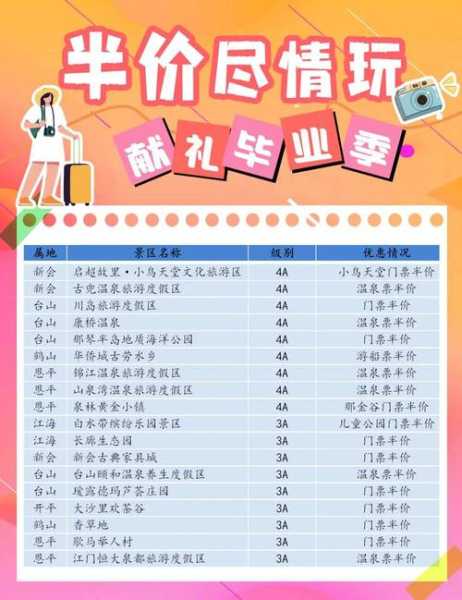恭城燕子山门票, 如何获取最新优惠信息?