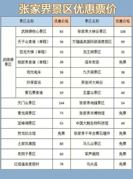 新乡大召营樱桃园门票, 如何获取最优惠价格?