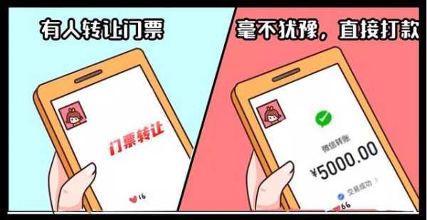 昆博会门票,如何快速获取和购买？