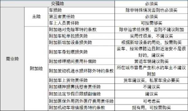 景泰陵门票, 如何购买最划算_