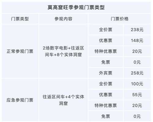 水浒寨门票, 如何选择最优参观时间?