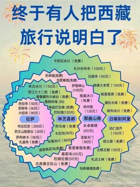 汉中游曼吉门票多少钱, 实际费用及攻略介绍