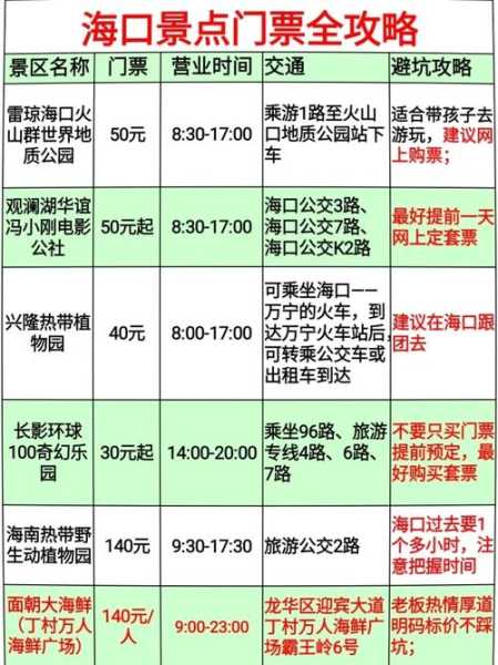 海口悠游堂门票, 如何购买最划算?