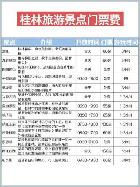 涌泉村门票, 如何获取及注意事项