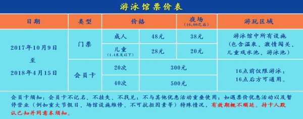 灵羊岛游泳馆门票价格, 你知道多少钱吗?