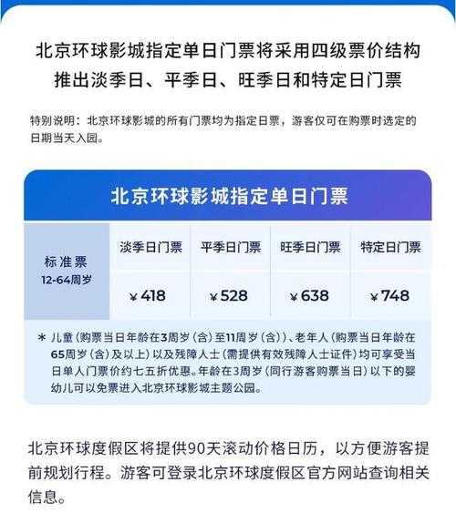 红坊门票, 如何获取最优惠的价格?