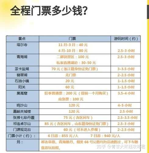 苍石寨门票多少钱,值得去游玩吗?
