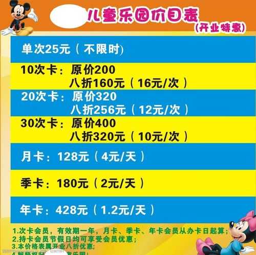 莞宝儿童乐园门票,如何获取最优惠价格?