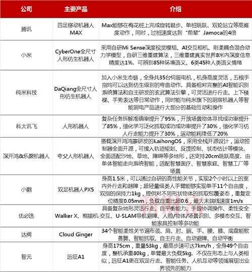 迈赫机器人大世界门票,如何获取最划算的票价?