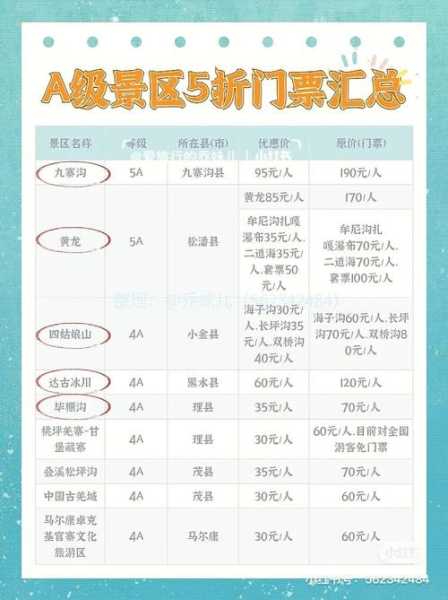 鸿雁湖门票,如何获取最优惠的票价?