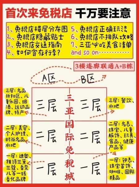 鼎临浴室门票多少钱, 如何购买更划算?